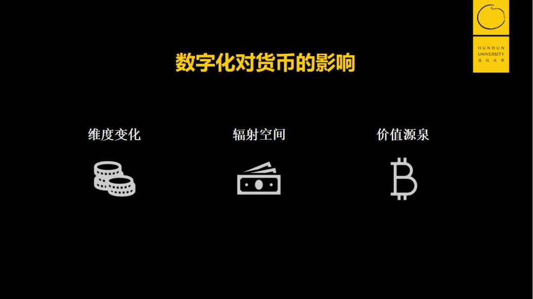数字化时代数字货币兴起，未来形态、锚定物及面临问题全解析