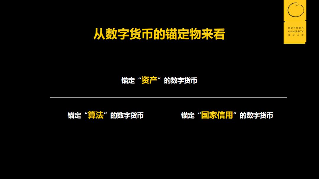 数字化时代数字货币兴起，未来形态、锚定物及面临问题全解析