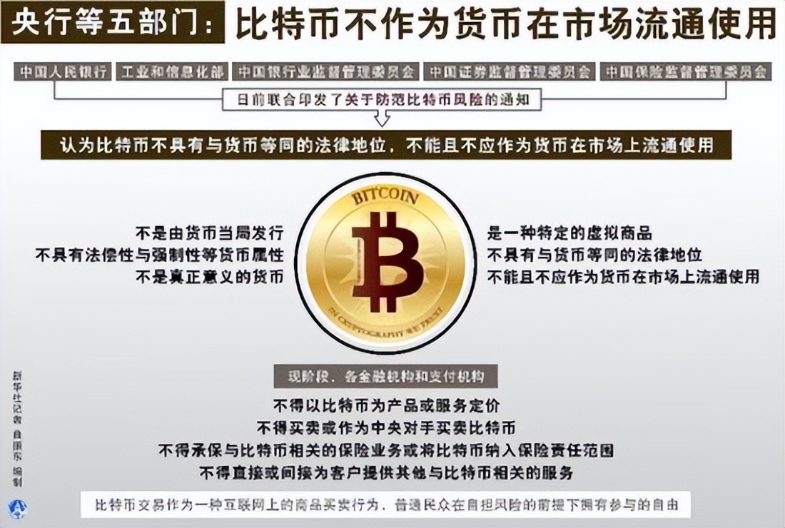 比特币在中国合法吗？交易、持有及挖矿活动合法性解析