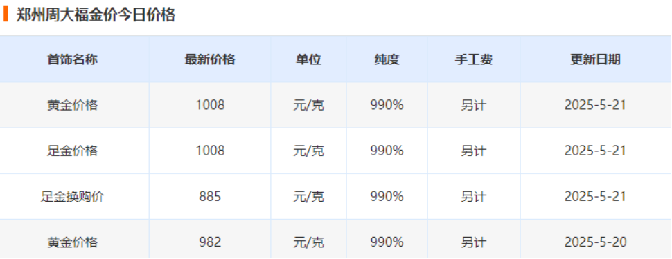 比特币最新价格_比特币价格上涨原因_比特币价格创历史新高