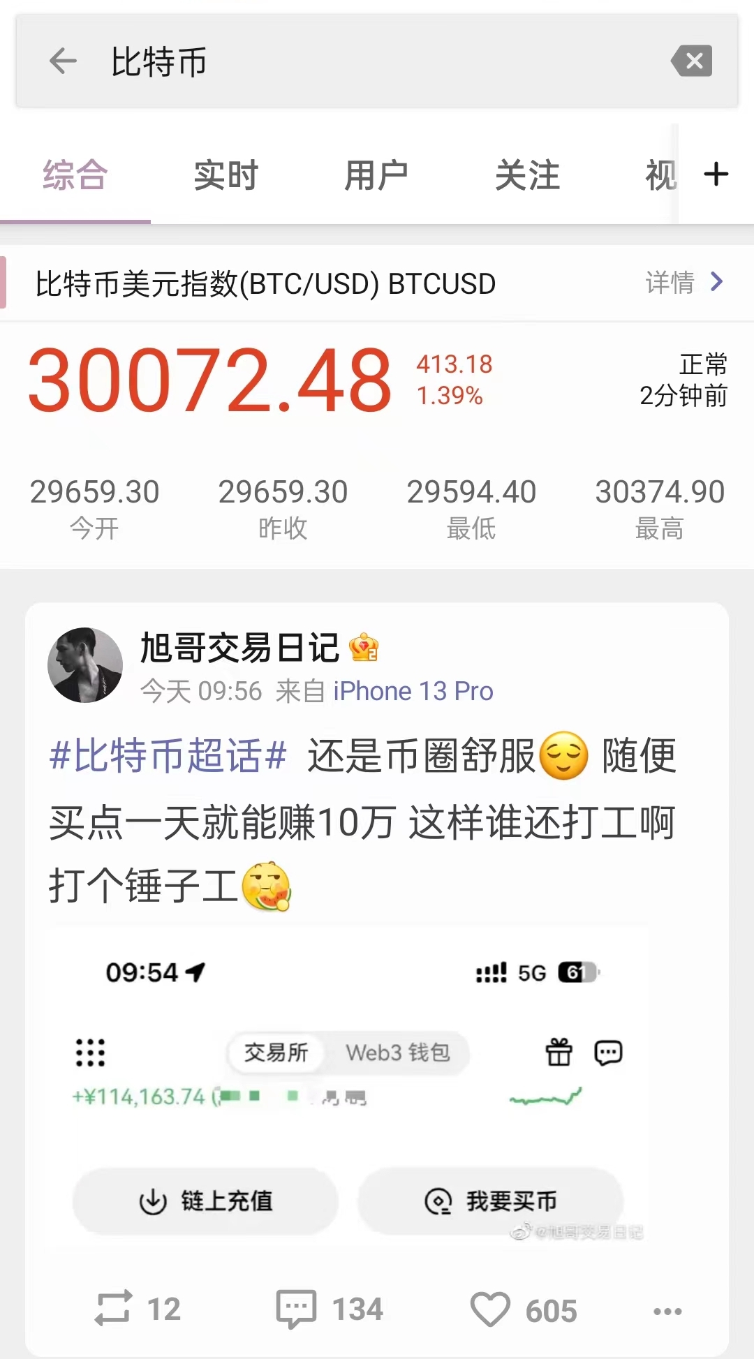 抖音微博显示比特币价格_比特币价格_4月11日比特币价格突破30000美元