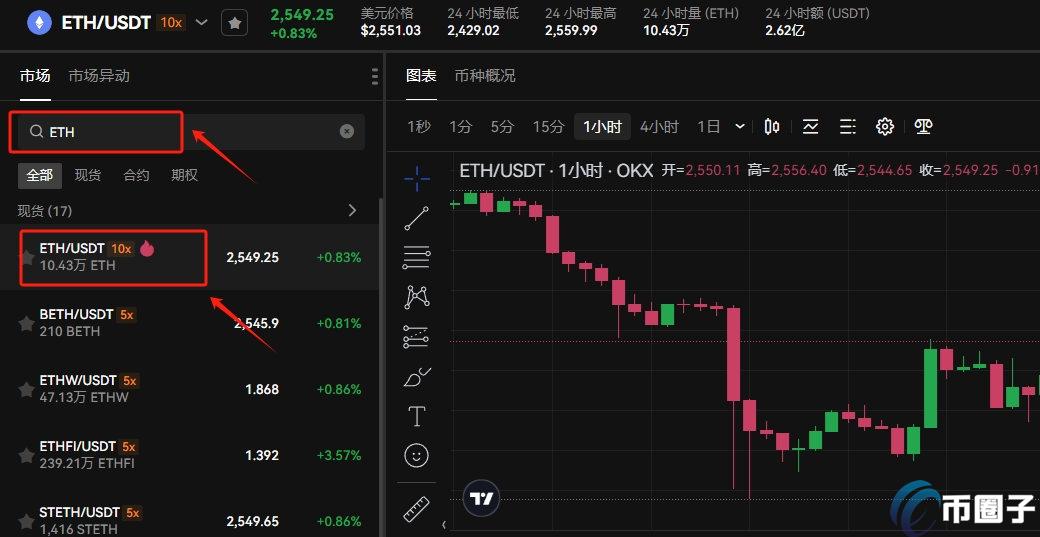 以太坊怎么交易买卖?以太坊交易买卖教程