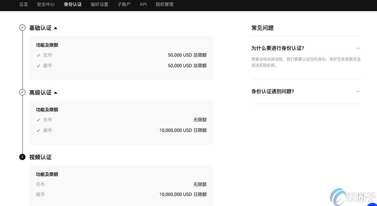 以太坊怎么交易买卖?以太坊交易买卖教程