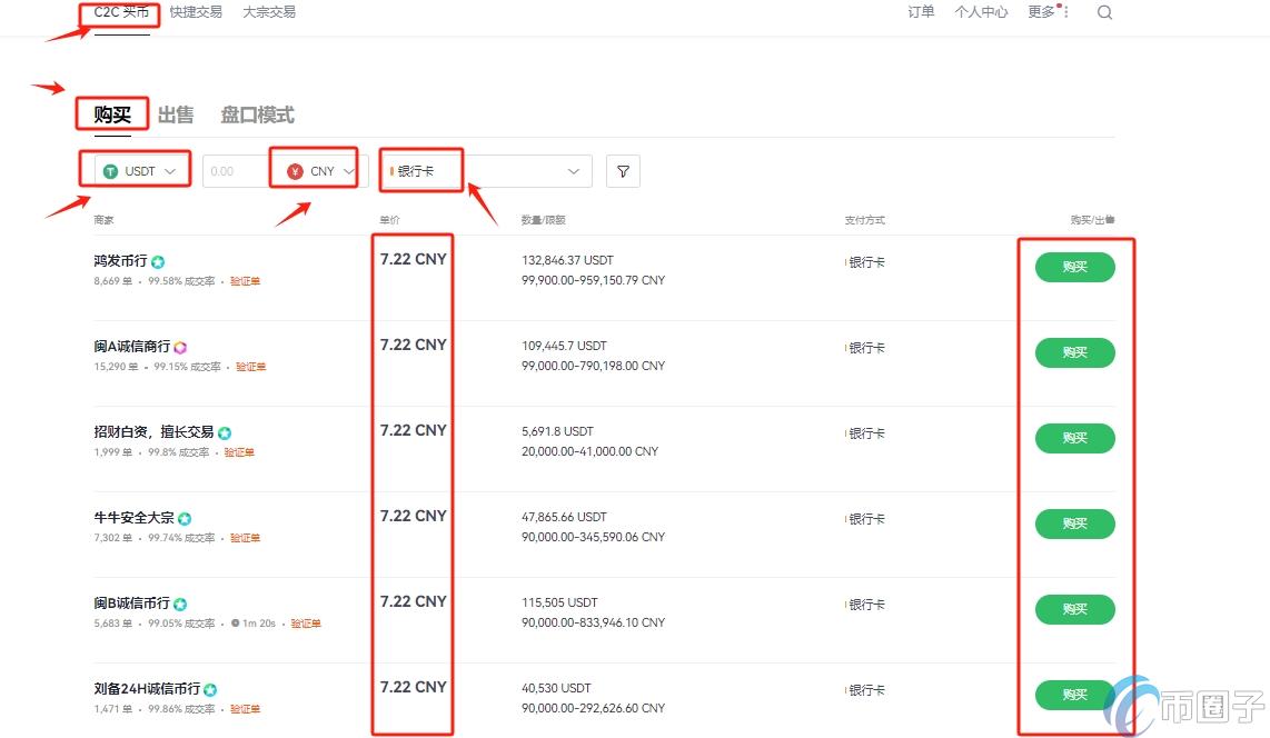 以太坊怎么交易买卖?以太坊交易买卖教程