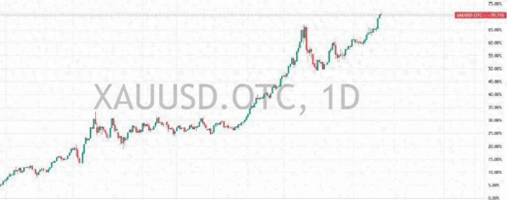 币圈突发！比特币圣诞闪崩70%，年末行情为何让人心慌？