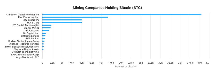 btc/USDT价格今日行情_BTC_btc美元