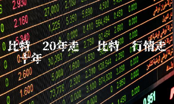 比特币价格走势图十年_比特币走势图最新今日价格_比特币行情走势图十年