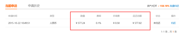 比特币价格走势图_比特币价格ㅣ_比特币价格