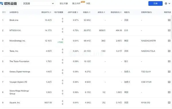 比特币价格暴跌_比特币下跌意味着什么_虚拟货币闪崩