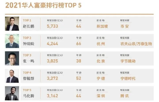 虚拟货币闪崩_比特币价格暴跌_比特币下跌意味着什么