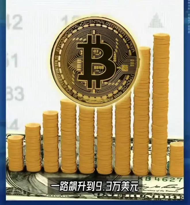 比特币价格飙升_比特币价格飙升背后的原因_2024年11月比特币价格突破9万美元