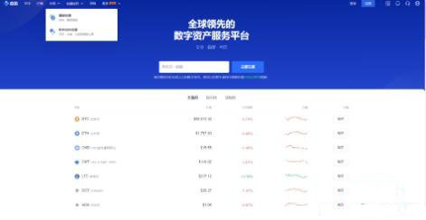国内适合咱用户的低手续费比特币交易平台：火币网、币安、欧意