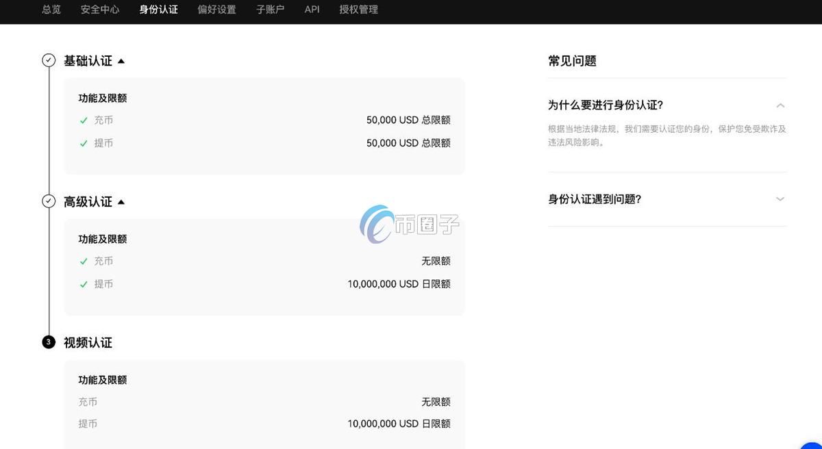 中国人持有比特币怎么变现金？超详细变现渠道避坑指南