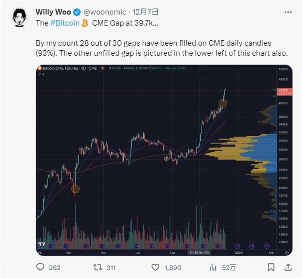 比特币12月11日暴跌_比特币跌破重要关口_比特币爆仓价格怎么算