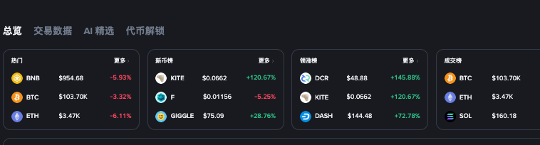 2026年以太坊获取方式全知道，哪里能交易以太坊看这里