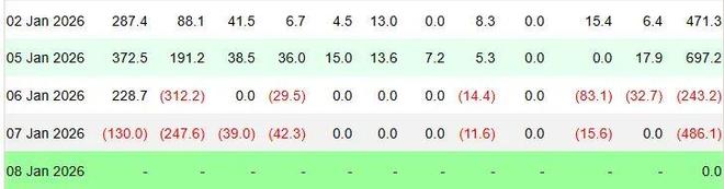 加密货币市场现状_比特币新年后行情_比特币行情分析