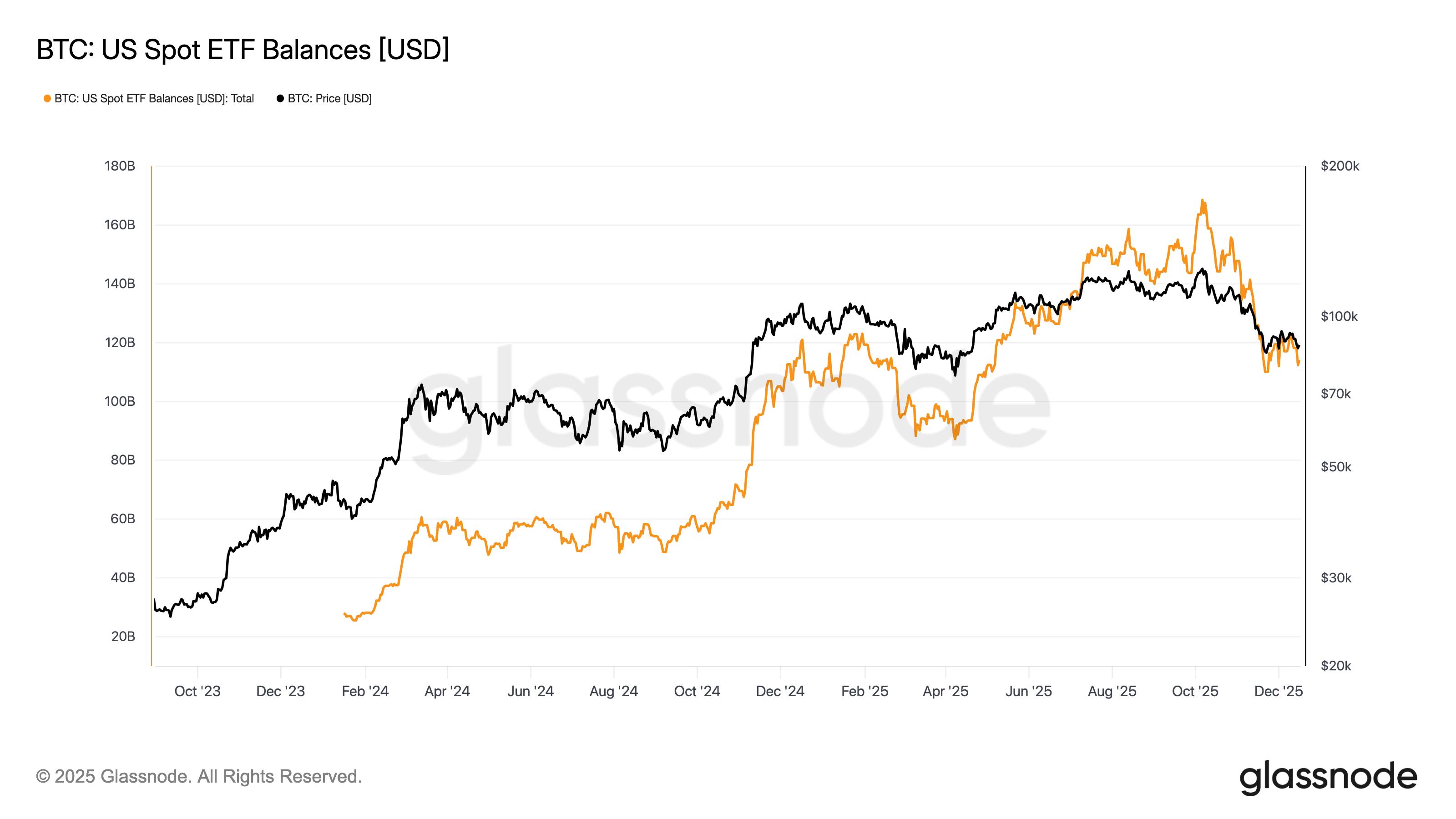比特币已用输出利润比率_比特币减半周期价格走势_比特币行情走势图十年
