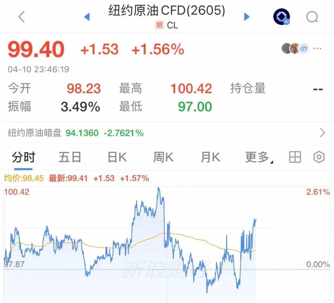 4月10日晚间比特币行情_比特币最新价格_比特币爆仓情况