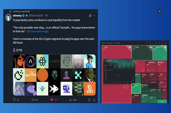 名人Memes对加密市场的影响_TRUMP币_TRUMP币事件后加密市场预测