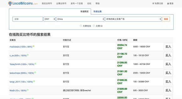 比特币交易市场震荡_比特币中国停止交易业务_比特币有跌停吗