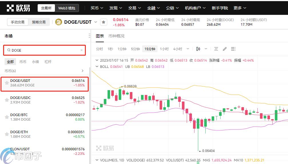 狗狗币现在怎么买?现在买狗狗币流程