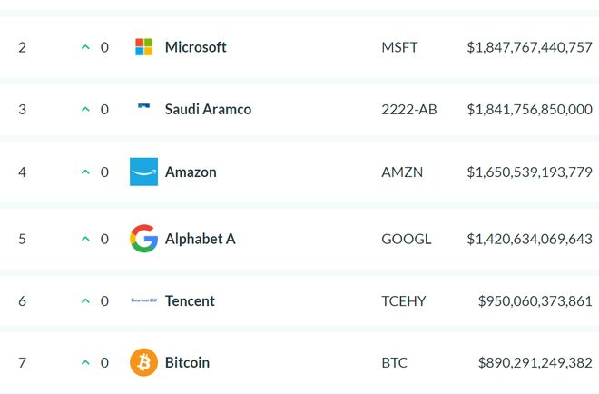 比特币合约全网25万人爆仓_比特币总市值超过特斯拉_比特币爆仓价格怎么算