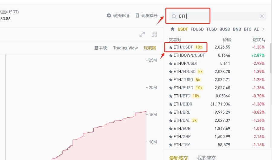 以太坊在哪里交易_以太坊交易操作步骤_国内以太坊交易平台