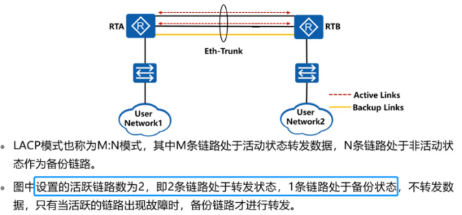 Eth-Trunk链路聚合技术介绍，模式及配置方法全解析