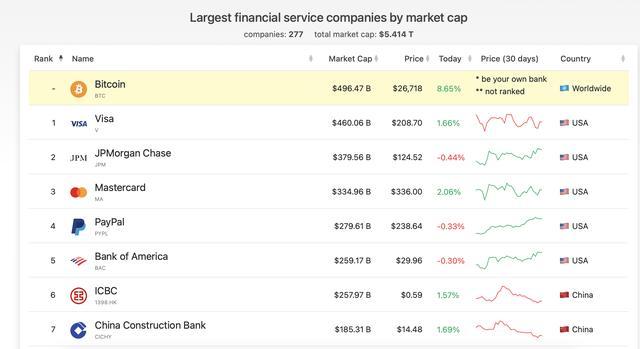 比特币突破28000美元历史新高_比特币爆仓价格怎么算_比特币24小时全网爆仓情况