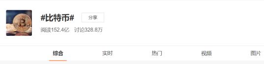 狗狗币价格暴涨暴跌，它到底是什么？怎么买？