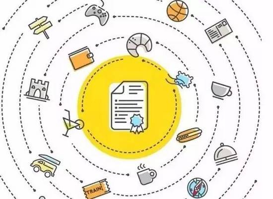 区块链是啥行业？通俗讲就是个公开记账本，去掉中间商