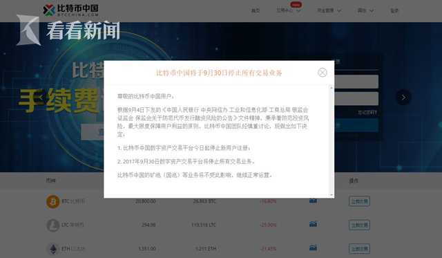 比特币矿场关闭_比特币价格暴涨_比特币行情走势图十年