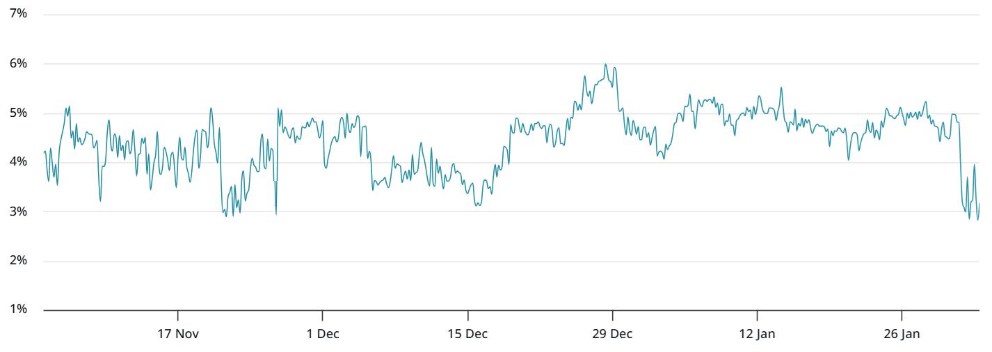 比特币最新价格走势分析，能否守住75000美元关键位？