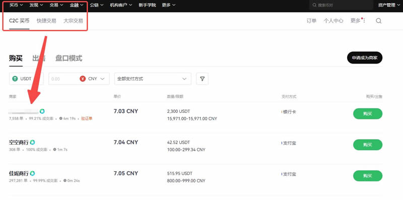 比特币通过P2P交易变现_比特币变现操作流程_比特币怎么变现呢