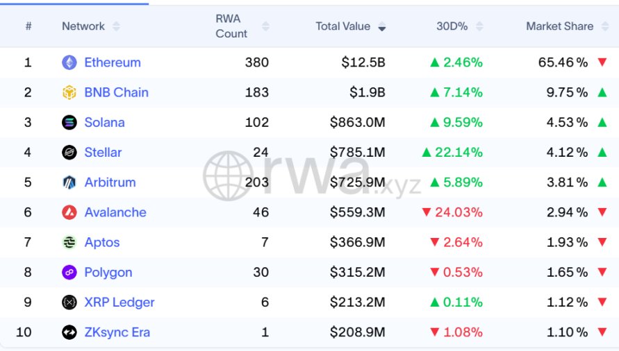 从技术到机构,以太坊2026的四大核心转折点解析