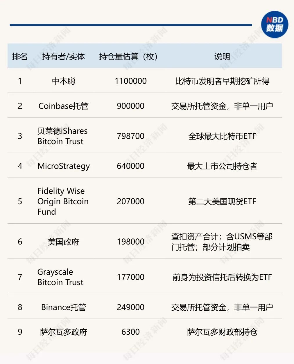 2020年3月12日比特币闪崩_比特币下跌的原因_2021年2月21日比特币崩盘